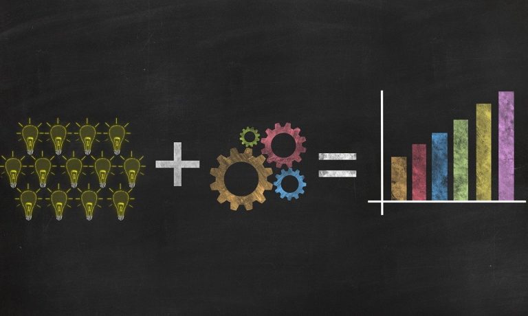 Erfolg durch systematische Strategien